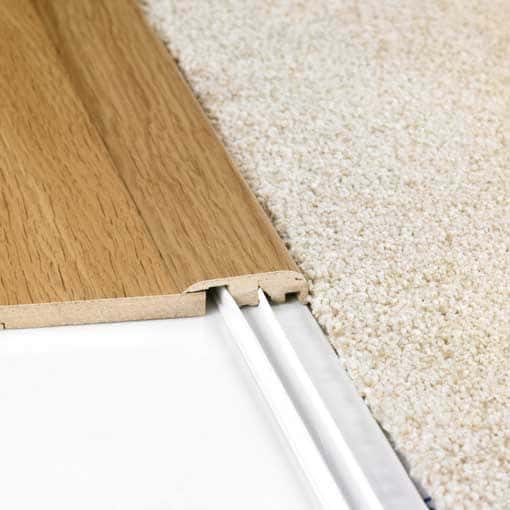 Incizo Threshold